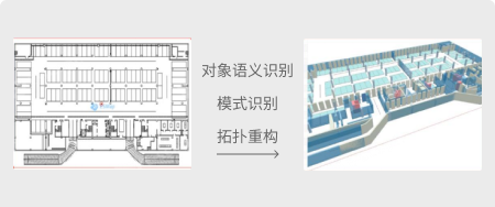 CAD平面图自动转化三维可视化平台