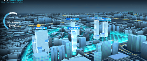 城区全场景3D地图